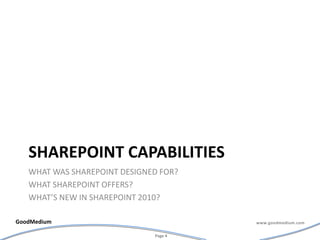 Sharepoint capabilitiesWhat was sharepoint designed for?What sharepoint offers?What’s new in sharepoint 2010?