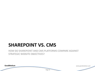Are you considering sharepoint for your website   kentico - cms today