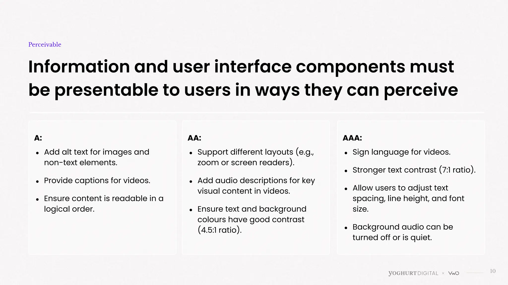 10
Information and user interface components must
be presentable to users in ways they can perceive
Perceivable
A:
● Add alt text for images and
non-text elements.
● Provide captions for videos.
● Ensure content is readable in a
logical order.
AA:
● Support different layouts (e.g.,
zoom or screen readers).
● Add audio descriptions for key
visual content in videos.
● Ensure text and background
colours have good contrast
(4.5:1 ratio).
AAA:
● Sign language for videos.
● Stronger text contrast (7:1 ratio).
● Allow users to adjust text
spacing, line height, and font
size.
● Background audio can be
turned off or is quiet.
 