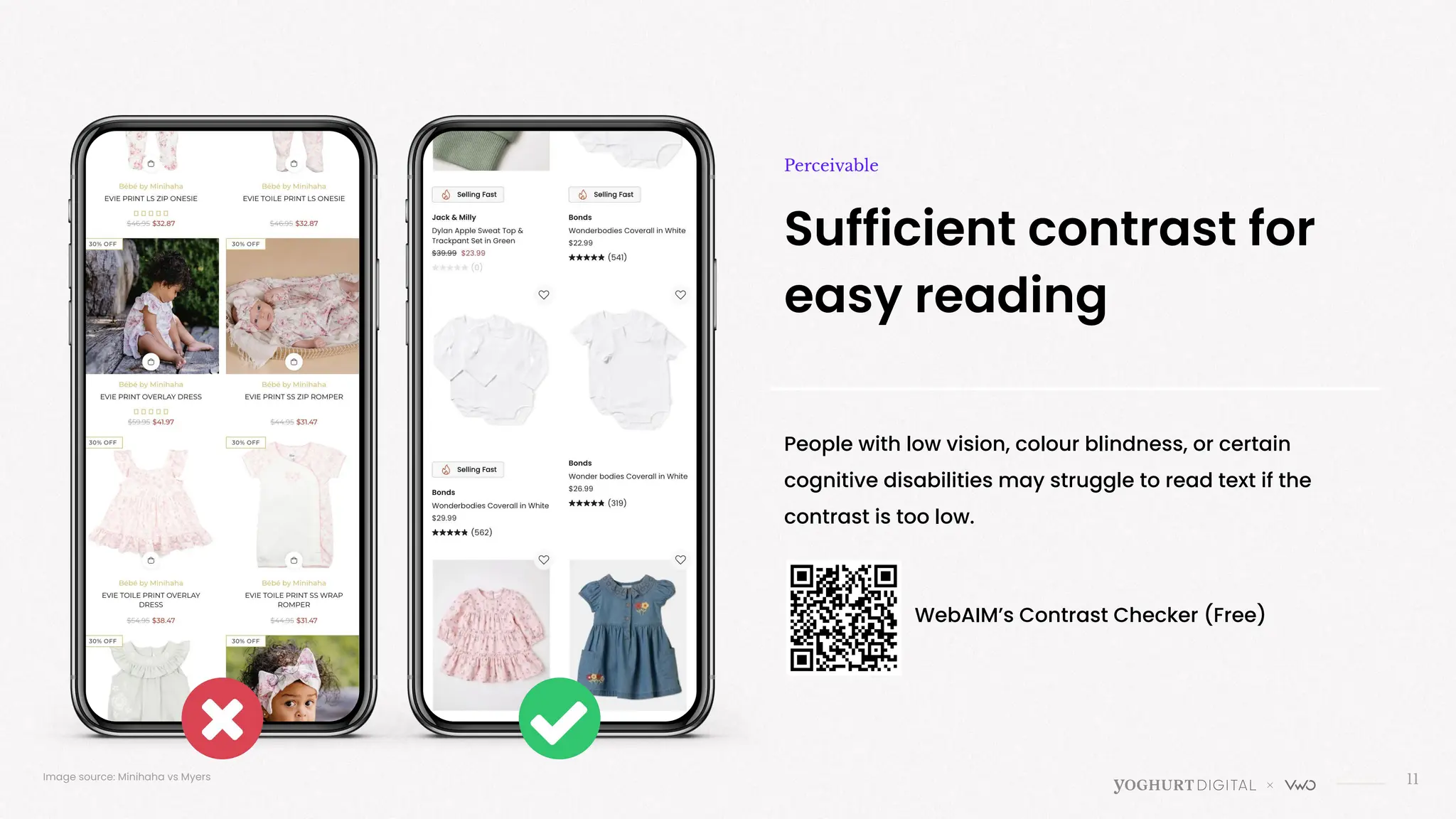 11
Sufficient contrast for
easy reading
Perceivable
People with low vision, colour blindness, or certain
cognitive disabilities may struggle to read text if the
contrast is too low.
Image source: Minihaha vs Myers
WebAIM’s Contrast Checker (Free)
 