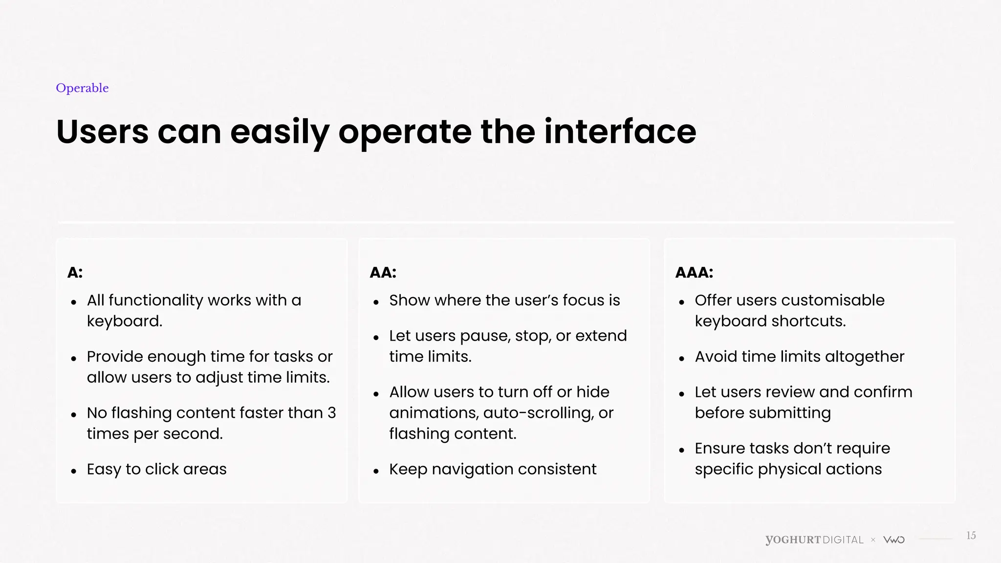 15
Users can easily operate the interface
Operable
A:
● All functionality works with a
keyboard.
● Provide enough time for tasks or
allow users to adjust time limits.
● No flashing content faster than 3
times per second.
● Easy to click areas
AA:
● Show where the user’s focus is
● Let users pause, stop, or extend
time limits.
● Allow users to turn off or hide
animations, auto-scrolling, or
flashing content.
● Keep navigation consistent
AAA:
● Offer users customisable
keyboard shortcuts.
● Avoid time limits altogether
● Let users review and confirm
before submitting
● Ensure tasks don’t require
specific physical actions
 