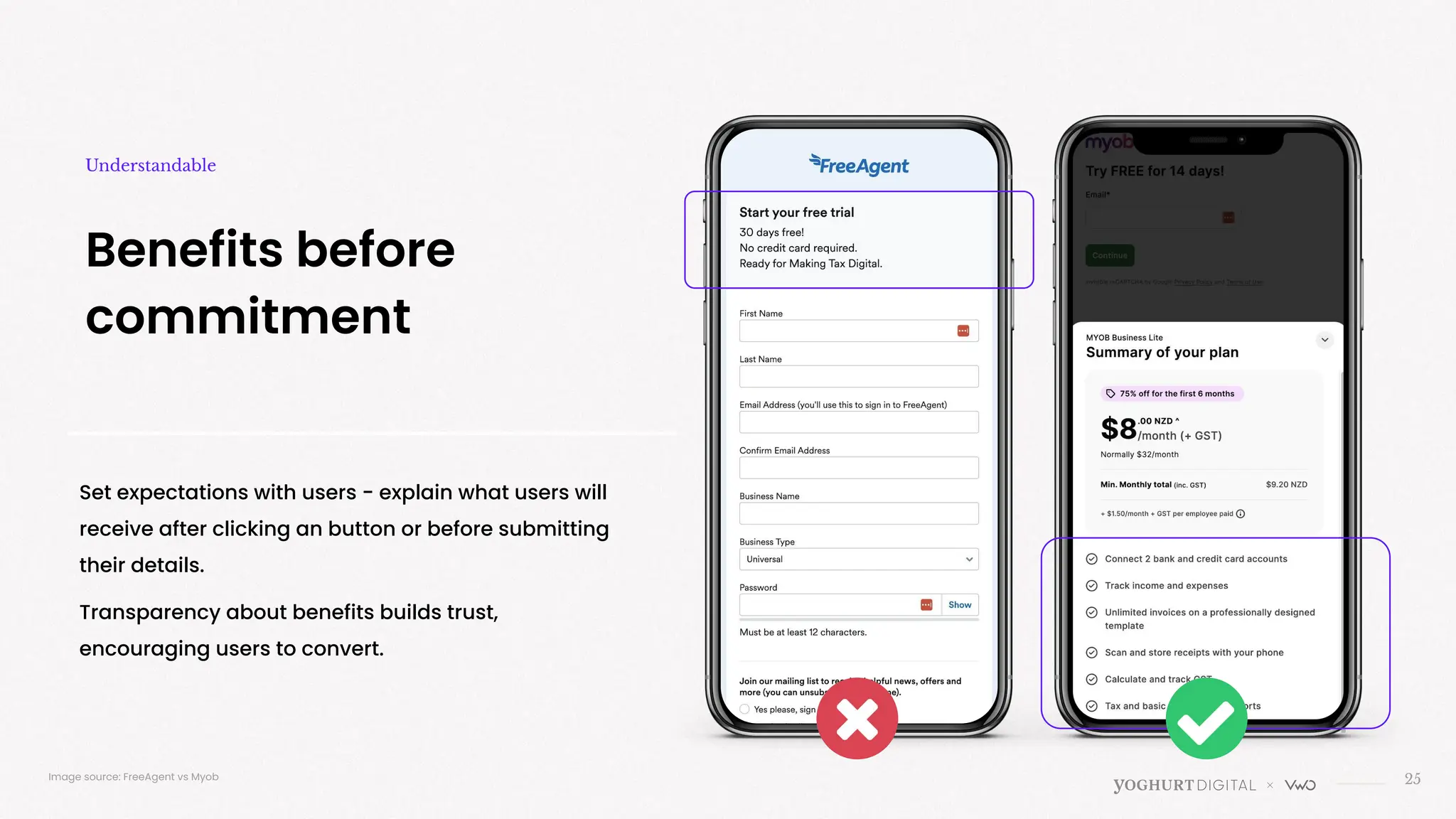 25
Benefits before
commitment
Understandable
Set expectations with users - explain what users will
receive after clicking an button or before submitting
their details.
Transparency about benefits builds trust,
encouraging users to convert.
Image source: FreeAgent vs Myob
 