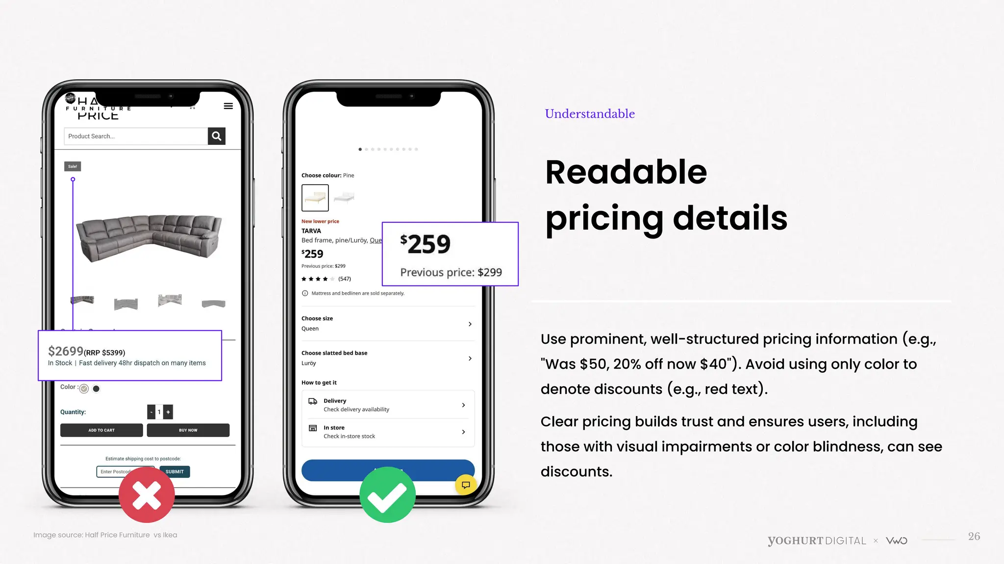 26
Readable
pricing details
Use prominent, well-structured pricing information (e.g.,
"Was $50, 20% off now $40"). Avoid using only color to
denote discounts (e.g., red text).
Clear pricing builds trust and ensures users, including
those with visual impairments or color blindness, can see
discounts.
Image source: Half Price Furniture vs Ikea
Understandable
 
