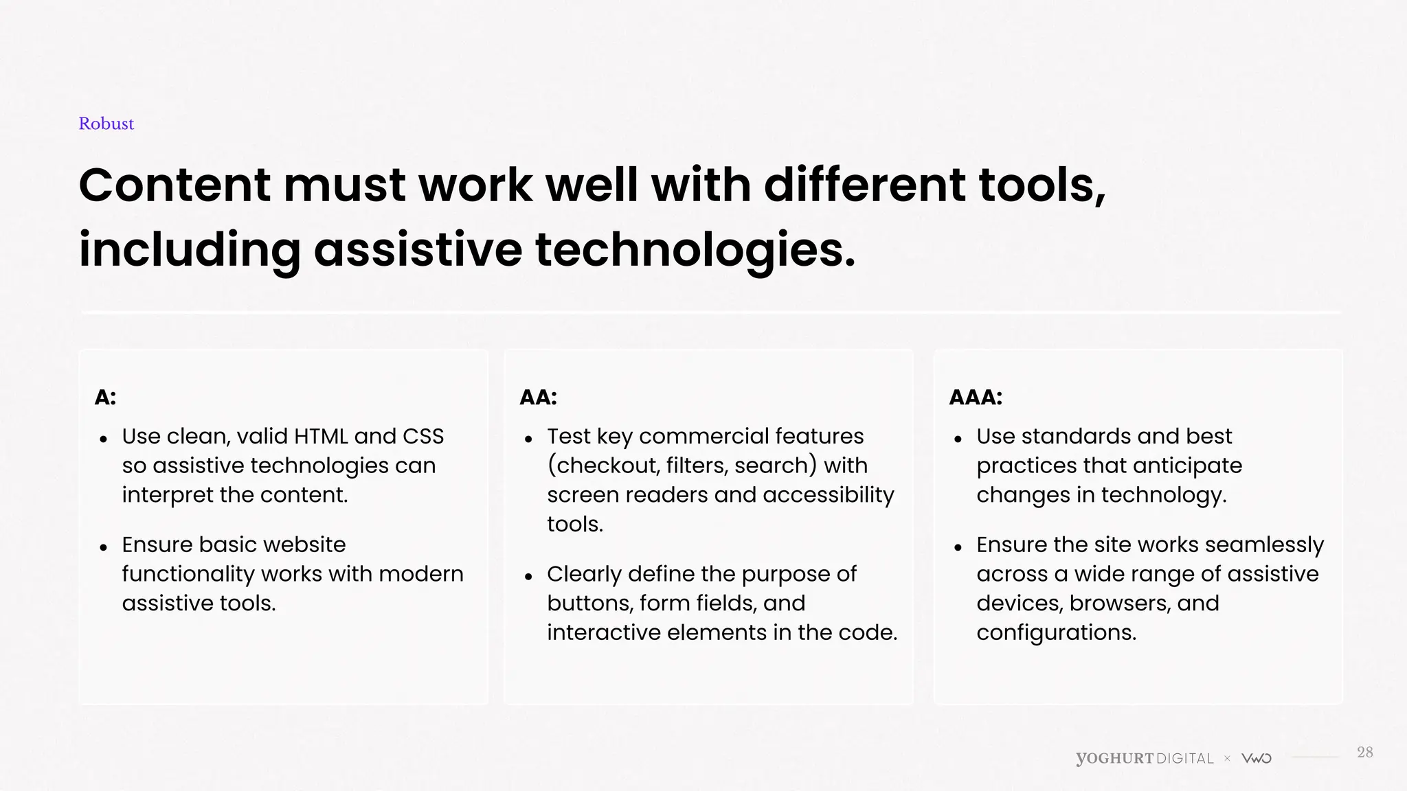 28
Content must work well with different tools,
including assistive technologies.
Robust
A:
● Use clean, valid HTML and CSS
so assistive technologies can
interpret the content.
● Ensure basic website
functionality works with modern
assistive tools.
AA:
● Test key commercial features
(checkout, filters, search) with
screen readers and accessibility
tools.
● Clearly define the purpose of
buttons, form fields, and
interactive elements in the code.
AAA:
● Use standards and best
practices that anticipate
changes in technology.
● Ensure the site works seamlessly
across a wide range of assistive
devices, browsers, and
configurations.
 