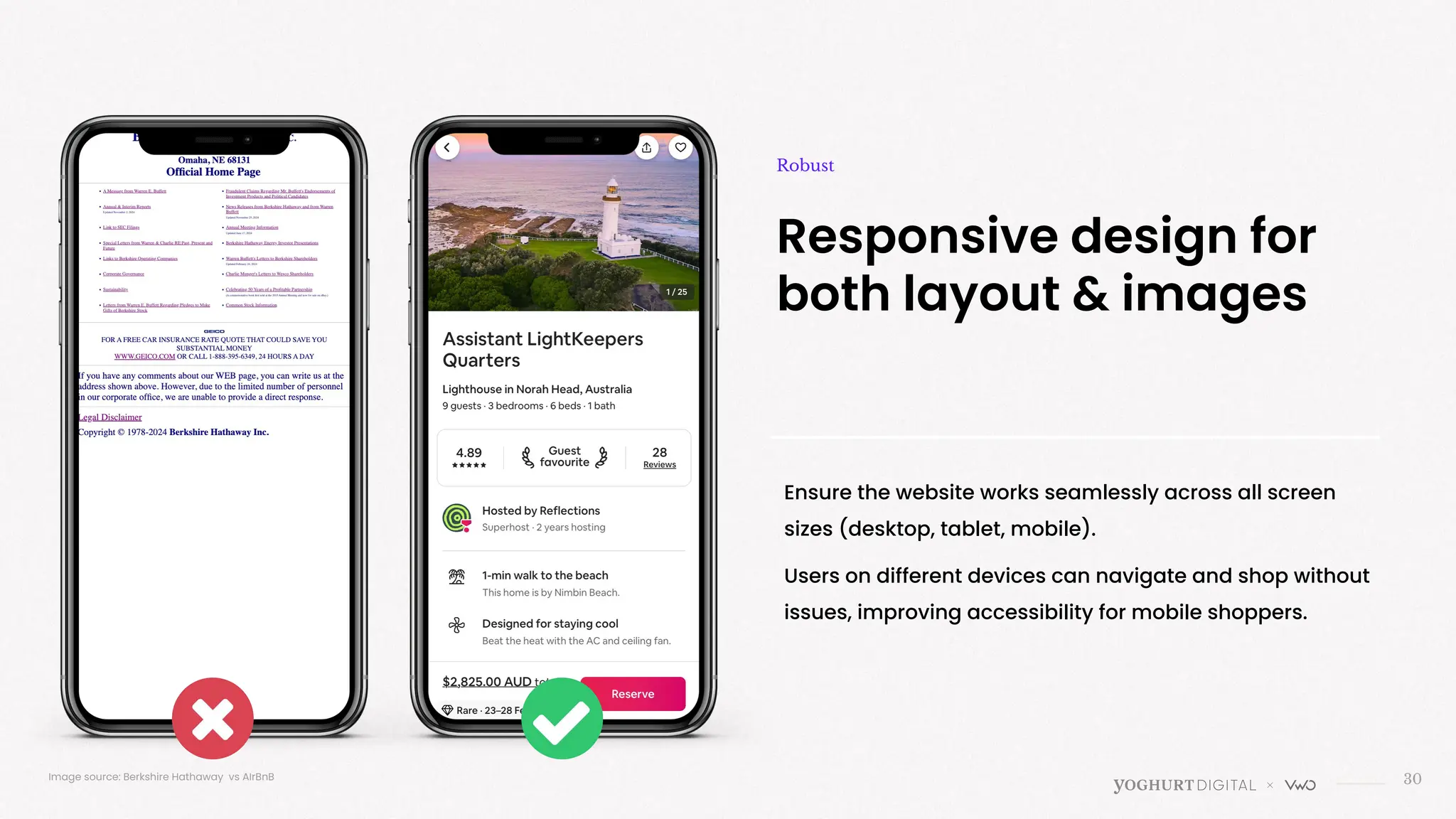 Responsive design for
both layout & images
Robust
30
Ensure the website works seamlessly across all screen
sizes (desktop, tablet, mobile).
Users on different devices can navigate and shop without
issues, improving accessibility for mobile shoppers.
Image source: Berkshire Hathaway vs AIrBnB
 