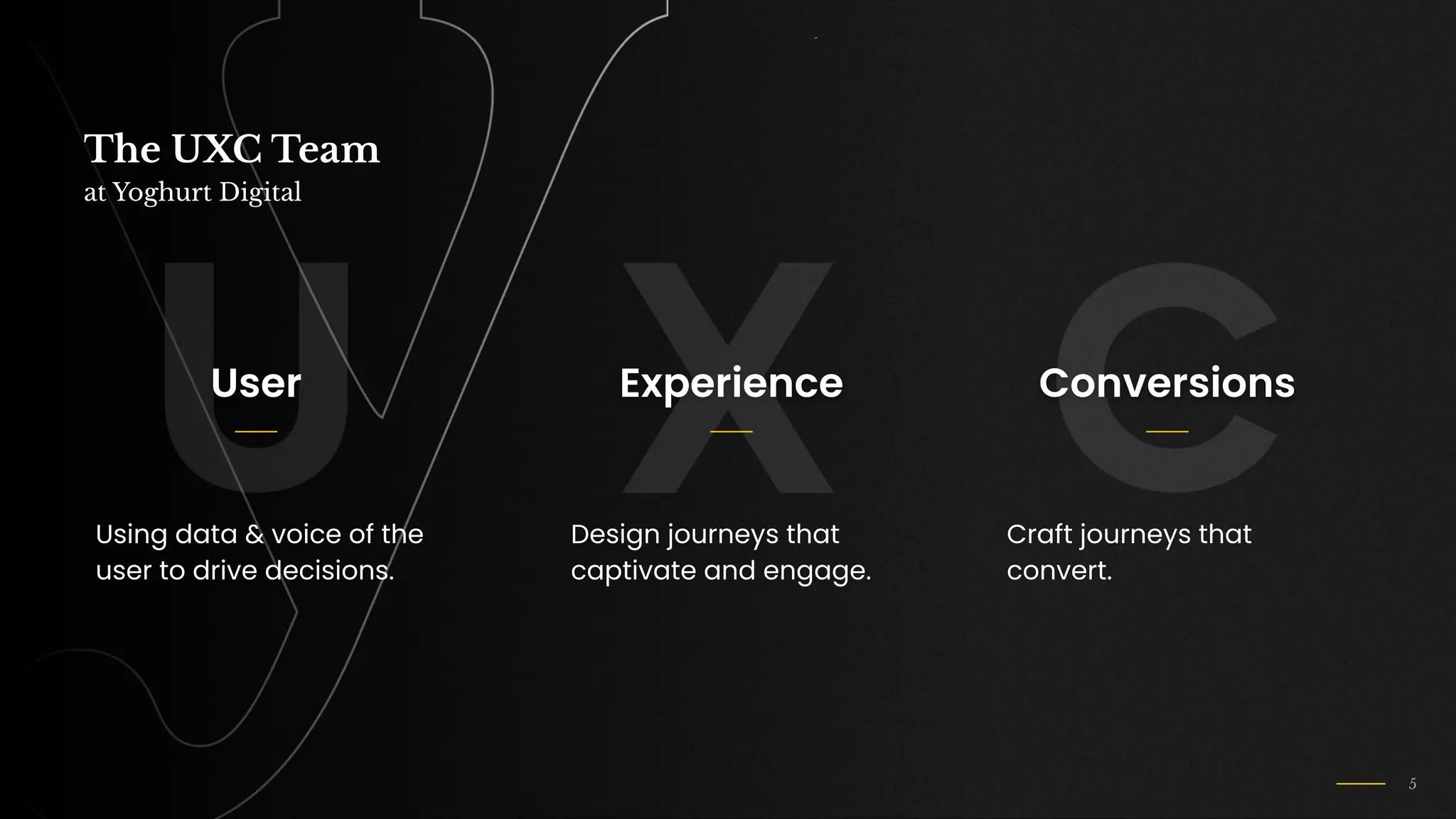 5
The UXC Team
at Yoghurt Digital
User
Using data & voice of the
user to drive decisions.
Experience
Design journeys that
captivate and engage.
Conversions
Craft journeys that
convert.
 