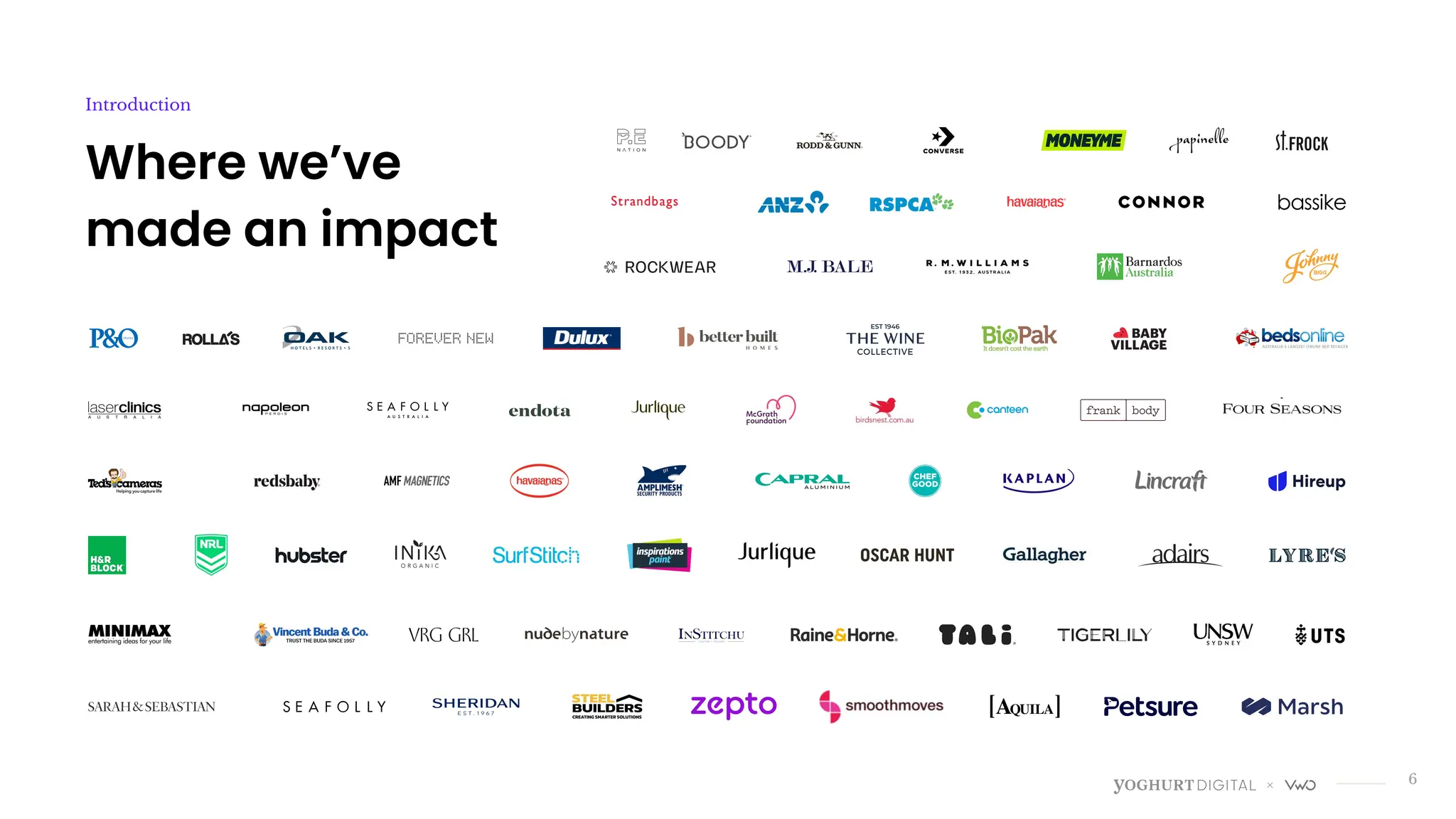 6
Where we’ve
made an impact
Introduction
 