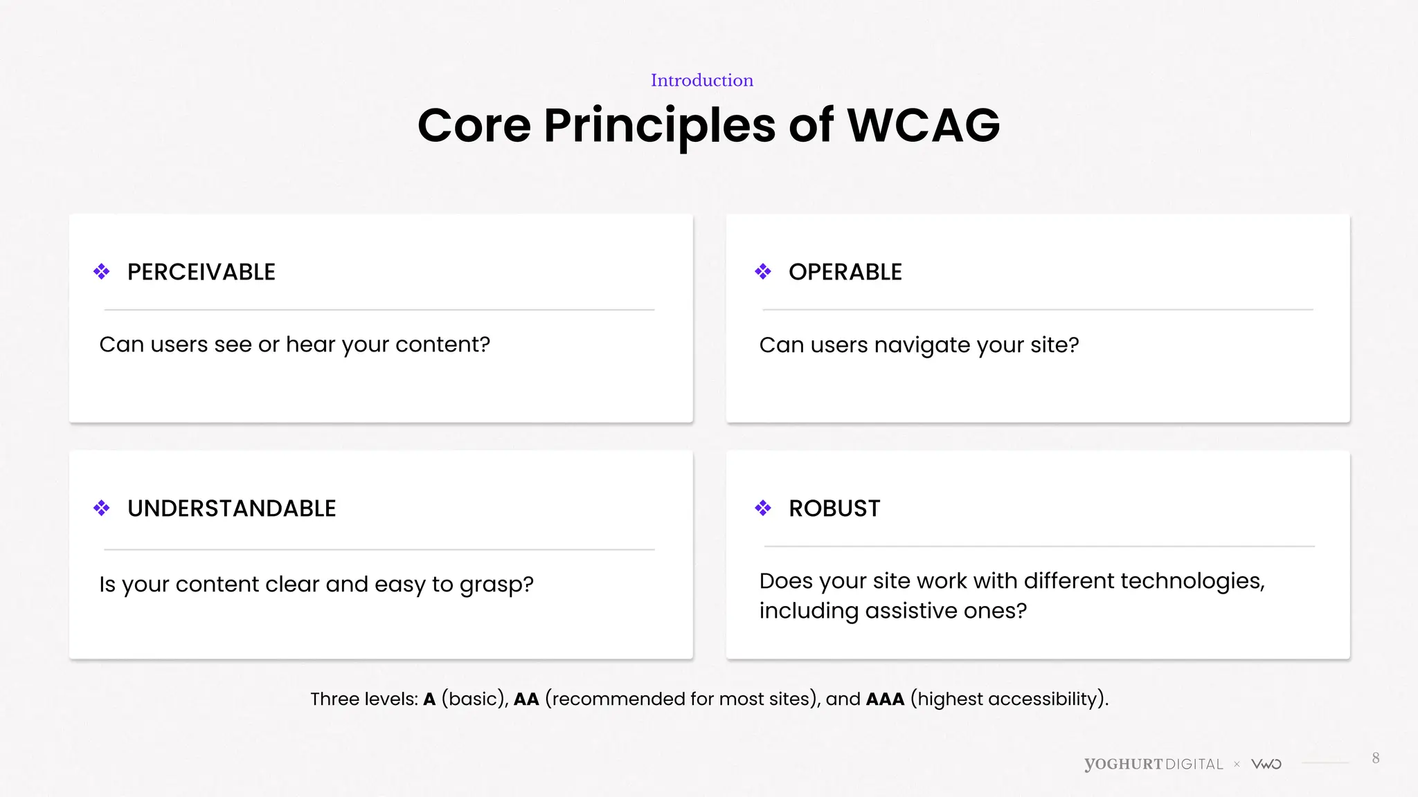 8
Core Principles of WCAG
Introduction
❖ PERCEIVABLE
Can users see or hear your content? Can users navigate your site?
Is your content clear and easy to grasp? Does your site work with different technologies,
including assistive ones?
Three levels: A (basic), AA (recommended for most sites), and AAA (highest accessibility).
❖ UNDERSTANDABLE
❖ OPERABLE
❖ ROBUST
 