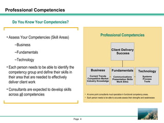 Professional Competencies Assess Your Competencies (Skill Areas) Business Fundamentals Technology Each person needs to be able to identify the competency group and define their skills in their area that are needed to effectively deliver client work Consultants are expected to develop skills across  all  competencies Do You Know Your Competencies? Business Current Trends Competitive Market Industry Knowledge Technology Systems Process Tools Fundamentals Communications Presentation Skills Work Ethic   Client Delivery Success Professional Competencies At some point consultants must specialize in functional competency areas. Each person needs to be able to accurate assess their strengths and weaknesses 