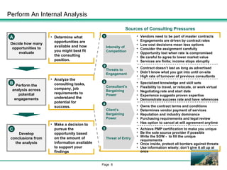 Sources of Consulting Pressures Vendors need to be part of master contracts Engagements are driven by contract rates Low cost decisions mean less options Consider the assignment carefully Opportunity lost when rate is compromised Be careful to agree to lower market value Services are finite; income stops abruptly Intensity of Competition Contract doesn’t last as long as advertised Didn’t know what you got into until on-site High  rate of turnover of previous consultants Threats to Engagement Specialized knowledge and skill sets Flexibility to travel, or relocate, or work virtual Negotiating rate and start date Experience suggests proven expertise Demonstrate success rate and have references Consultant’s Bargaining Power Owns the contract terms and conditions Determines vendor payment of services Reputation and industry dominance Purchasing requirements and legal review Has option to cancel at will agreement anytime Client’s Bargaining Power Achieve PMP certification to make you unique Be the sole source provider if possible Write the SOW -  to fill the unique requirements Once inside, protect all borders against threats Use information wisely; don’t give it all up at once Threat of Entry Decide how many opportunities to evaluate Determine what opportunities are available and how you might best fit the consulting position. Perform the analysis across potential engagements Develop conclusions from the analysis Analyze the consulting tasks, company, job requirements to understand the potential for success. Make a decision to pursue the opportunity based on the amount of information available to support your findings Perform An Internal Analysis A B C 1 2 3 4 5 