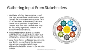 Gathering Input From Stakeholders
• Identifying who key stakeholders are, and
how your team will reach out to gather input
through the gear-by-gear assessments. Each
of the Gear Level Assessments (GLA) has a
unique set of questions that provides a
"deeper dive" into each content area; they
are not simply segmented sections of the
assessment taken in Step 2.
• The dashboard offers district teams the
ability to create groups of stakeholders that
will complete one or more gear assessment.
• Using these shorter and deeper assessments,
your district can clarify and fine-tune your
plan, with an opportunity to include
additional stakeholder groups in the planning
process.
@danieldowns http://futureready.org/
 