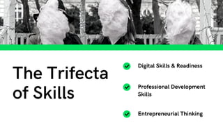 The Trifecta
of Skills
Digital Skills & Readiness
Professional Development
Skills
Entrepreneurial Thinking
 