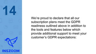 14 We’re proud to declare that all our
subscription plans meet the GDPR
readiness outlined above in addition to
the tools and features below which
provide additional support to meet your
customer’s GDPR expectations:
 
