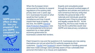 When the European Union
announced its intention to expand
regulations of its existing data
privacy laws over 2 years ago,
U.S. businesses focused on what
would be their burden of
compliance and how it would
impact their level of liability. At
the time, the GDPR (General
Data Protection Regulation) was
an unprecedented enforcement
expansion by a major global
economy government on
businesses outside their borders.
Experts and consultants pored
through the several hundred pages of
regulations and articles and came to a
core consensus that any entity that
handles the personal data of EU
nationals and individuals would be
impacted even if they’re physically
and legally outside the EU. At the
beginning, the focus was mostly on
how the EU authorities would view
GDPR and data privacy compliance.
Flash forward to now and the questions U.S. businesses are now asking
themselves are not just what the EU authority expects but their
customers. Equifax and Facebook’s recent missteps in handling personal
data have made average users painfully aware of how vulnerable their
personal information is to misuse and exploitation.
2GDPR goes into
effect on May
25. “Are you
prepared? Are
you GDPR-
compliant? Are
you ready?”
 