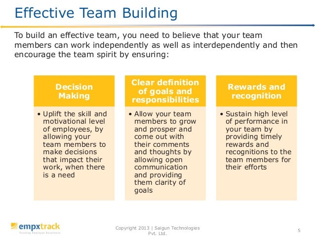 To Build A Team Spirit To Build A Team Spirit