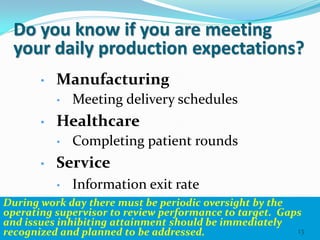 Do you know if you are meeting
 your daily production expectations?
       •   Manufacturing
           •   Meeting delivery schedules
       •   Healthcare
           •   Completing patient rounds
       •   Service
           •   Information exit rate
During work day there must be periodic oversight by the
operating supervisor to review performance to target. Gaps
and issues inhibiting attainment should be immediately
recognized and planned to be addressed.                  13
 