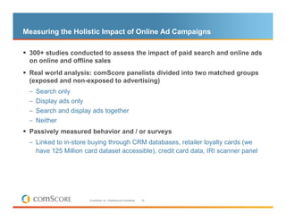 Measuring the Holistic Impact of Online Ad Campaigns

 300+ studies conducted to assess the impact of paid search and online ads
 on online and offline sales
 Real world analysis: comScore panelists divided into two matched groups
 (exposed and non-exposed to advertising)
 – Search only
 – Display ads only
 – Search and display ads together
 – Neither
 Passively measured behavior and / or surveys
 – Linked to in-store buying through CRM databases, retailer loyalty cards (we
   have 125 Million card dataset accessible), credit card data, IRI scanner panel




                      © comScore, Inc. Proprietary and Confidential.   24
 