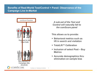 Benefits of Real-World Test/Control + Panel: Observance of the
Campaign Live In-Market


          comScore Panelists
                                                                               A sub-set of the Test and
                                                                              Control will naturally fall to
                                                                                 the comScore panel


                                                                              This allows us to provide:
                                                                                Behavioral metrics such as
         Exposed to Ads
           (Test Cell)                                                          lift in search and visitation
                                                                                TotalLift™ Calibration
                                                                                Inclusion of select Post – Buy
                                                                                Metrics
                                                                                Accurate demographics thru
                                                                                elimination on sample bias
        Not exposed to
        Campaign Ads
           (Control)
                         © comScore, Inc. Proprietary and Confidential.   5
 
