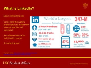 What is LinkedIn?
Infographic source: https://www.linkedin.com/pulse/2015-social-
media-stats-trends-images-part-1-wahiba-chair-mba
Connecting the world's
professionals to make them
more productive and
successful.
An online version of an
individual’s resume
A marketing tool
Social networking site
 