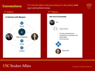 Connections
1st degree 2nd degree
It’s not just about who you know, it’s also about who
your connections know.
 