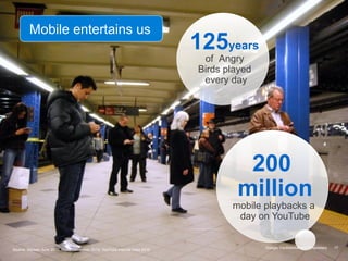 Mobile entertains us
                                                                             125years
                                                                              of Angry
                                                                             Birds played
                                                                              every day




                                                                                      200
                                                                                     million
                                                                                    mobile playbacks a
                                                                                     day on YouTube


                                                                                            Google Confidential and Proprietary   17
Source: Nielsen June 2010, Rovio December 2010, YouTube Internal Data 2010
 