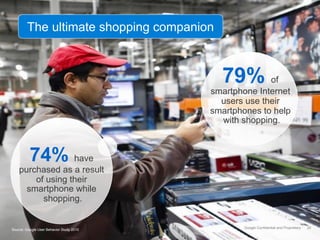 The ultimate shopping companion



                                            79% of
                                          smartphone Internet
                                            users use their
                                          smartphones to help
                                            with shopping.



          74% have
    purchased as a result
        of using their
      smartphone while
          shopping.


                                                  Google Confidential and Proprietary   20
Source: Google User Behavior Study 2010
 