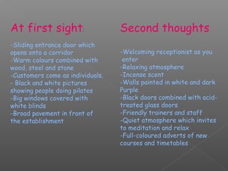 At first sight:                   Second thoughts
-Sliding entrance door which
opens onto a corridor             -Welcoming receptionist as you
-Warm colours combined with        enter
wood, steel and stone             -Relaxing atmosphere
-Customers come as individuals.   -Incense scent
- Black and white pictures        -Walls painted in white and dark
showing people doing pilates      Purple
-Big windows covered with         -Black doors combined with acid-
white blinds                      treated glass doors
-Broad pavement in front of       -Friendly trainers and staff
the establishment                 -Quiet atmosphere which invites
                                  to meditation and relax
                                  -Full-coloured adverts of new
                                  courses and timetables
 