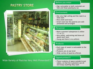 Before you enter
                                                  • Sign noticeable to both customers on
                                                    foot and those passing by car.

                                                  Environment
                                                  • Not very high ceiling and the room is a
                                                    little dark
                                                  • Nice smell and music
                                                  • Small room but the pastries are well
                                                    presented and arranged

                                                  Personnel
                                                  • Ratio customer/salesperson is either
                                                    1:1 or 2:1.
                                                  • Very polite, welcoming and know all
                                                    about each item
                                                  • Young and there is no uniform

                                                  Products
                                                  • Each type of sweet is noticeable to the
                                                    customer
                                                  • Products are at eye level
                                                  • Wide variety of pastries offered.

                                                  Opportunities!!!
Wide Variety of Pastries Very Well Presented!!!   • There is plenty of space outside to put
                                                    tables, so that the customers can sit
                                                    and enjoy anything they want
 