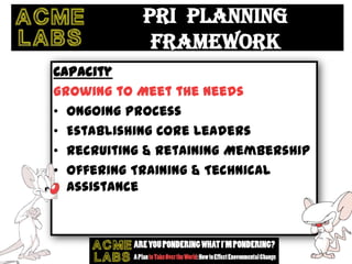PRI Planning
             Framework
Assessment
Lets Be Evidence Based
• Gathering & Evaluating Data
• Gathering & Evaluati...