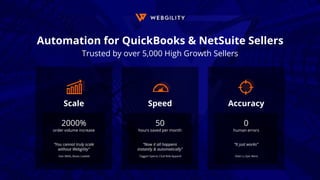 Automation for QuickBooks & NetSuite Sellers
Trusted by over 5,000 High Growth Sellers
SpeedScale Accuracy
2000%
order volume increase
50
hours saved per month
0
human errors
“You cannot truly scale
without Webgility”
-Dan Wells, Bases Loaded
“Now it all happens
instantly & automatically”
-Taggart Spenst, Club Ride Apparel
“It just works”
-Shen Li, Epic Mens
 