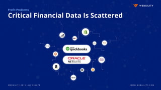 W E B G I L I T Y 2 0 1 9 . A L L R I G H T S W W W . W E B G I L I T Y . C O M
Profit Problems
Critical Financial Data Is Scattered
 