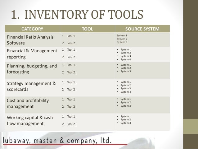 tools inventory