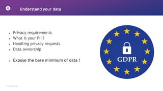 12 │ 42Crunch.com
Understand your data
● Privacy requirements
● What is your PII ?
● Handling privacy requests
● Data ownership
● Expose the bare minimum of data !
 