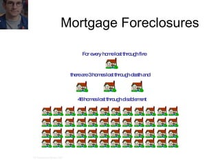 US Government Survey 2005 Mortgage Foreclosures there are 3 homes lost through death and 48 homes lost through disablement For every home lost through fire 