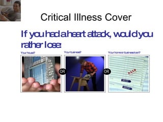 If you had a heart attack, would you rather lose: Critical Illness Cover Your house? Your business? Your home or business loan? OR OR 