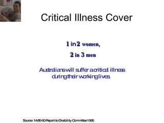 Australians will suffer a critical illness  during their working lives.  Source: 1A85-90 Report to Disability Committee 1995 1   in   2  women, 2  in  3  men Critical Illness Cover 