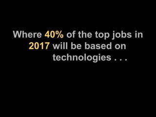Where  40%  of the top jobs in    2017  will be based on    technologies . . . 