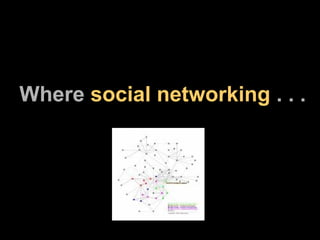 Where  social networking  . . . 