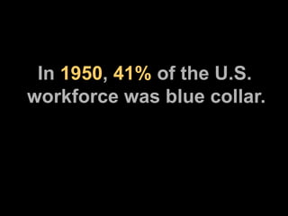 In  1950 ,  41%  of the U.S. workforce was blue collar. 