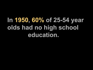 In  1950 ,  60%  of 25-54 year  olds had no high school    education. 