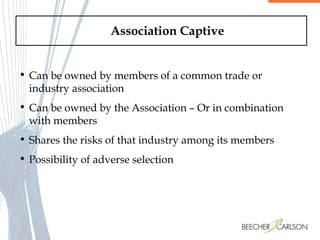 Can be owned by members of a common trade or industry association Can be owned by the Association – Or in combination with members Shares the risks of that industry among its members Possibility of adverse selection Association Captive 