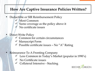 How Are Captive Insurance Policies Written? Deductible or SIR Reimbursement Policy Most Common Same coverage as the policy above it No certificate issues     Direct Write Policy Common for certain circumstances Manuscript Form Possible certificate issues – No “A” Rating Reinsurance To A Fronting Company Less Common in Today’s Market  (popular in 1990’s) No Certificate issues Collateral Intensive - Stacking 