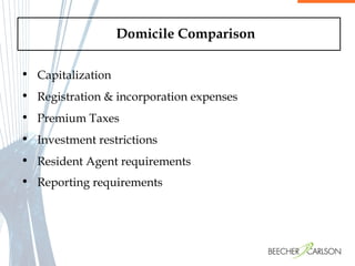 Domicile Comparison Capitalization Registration & incorporation expenses Premium Taxes Investment restrictions  Resident Agent requirements  Reporting requirements   