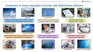 Semiconductor Mathworks Are you ready for AI? Is AI ready for you? | PDF