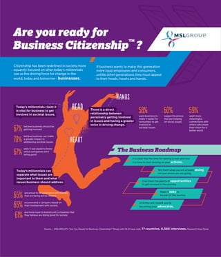 Are you ready for Business Citizenship?