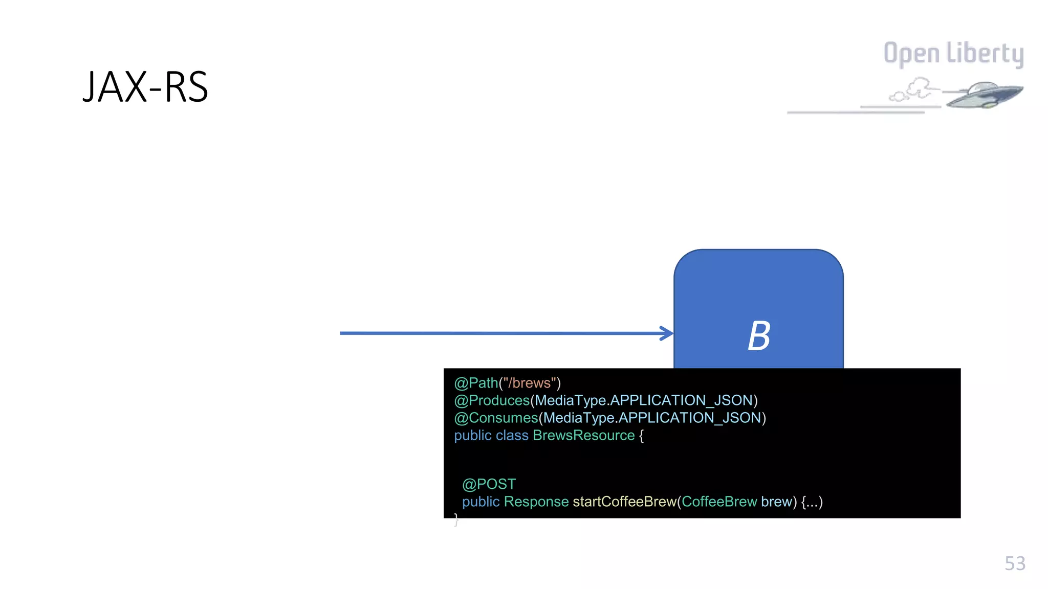 53
JAX-RS
B
@Path("/brews")
@Produces(MediaType.APPLICATION_JSON)
@Consumes(MediaType.APPLICATION_JSON)
public class BrewsResource {
@POST
public Response startCoffeeBrew(CoffeeBrew brew) {...)
}
 