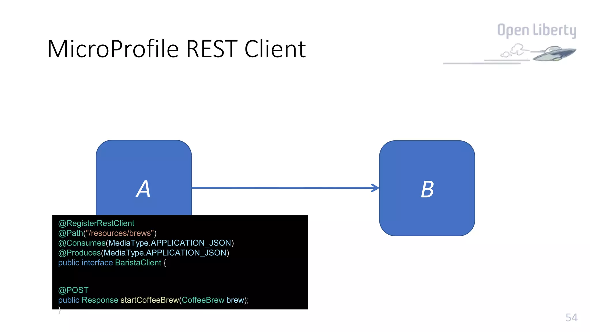 54
MicroProfile REST Client
BA
@RegisterRestClient
@Path("/resources/brews")
@Consumes(MediaType.APPLICATION_JSON)
@Produces(MediaType.APPLICATION_JSON)
public interface BaristaClient {
@POST
public Response startCoffeeBrew(CoffeeBrew brew);
}
 