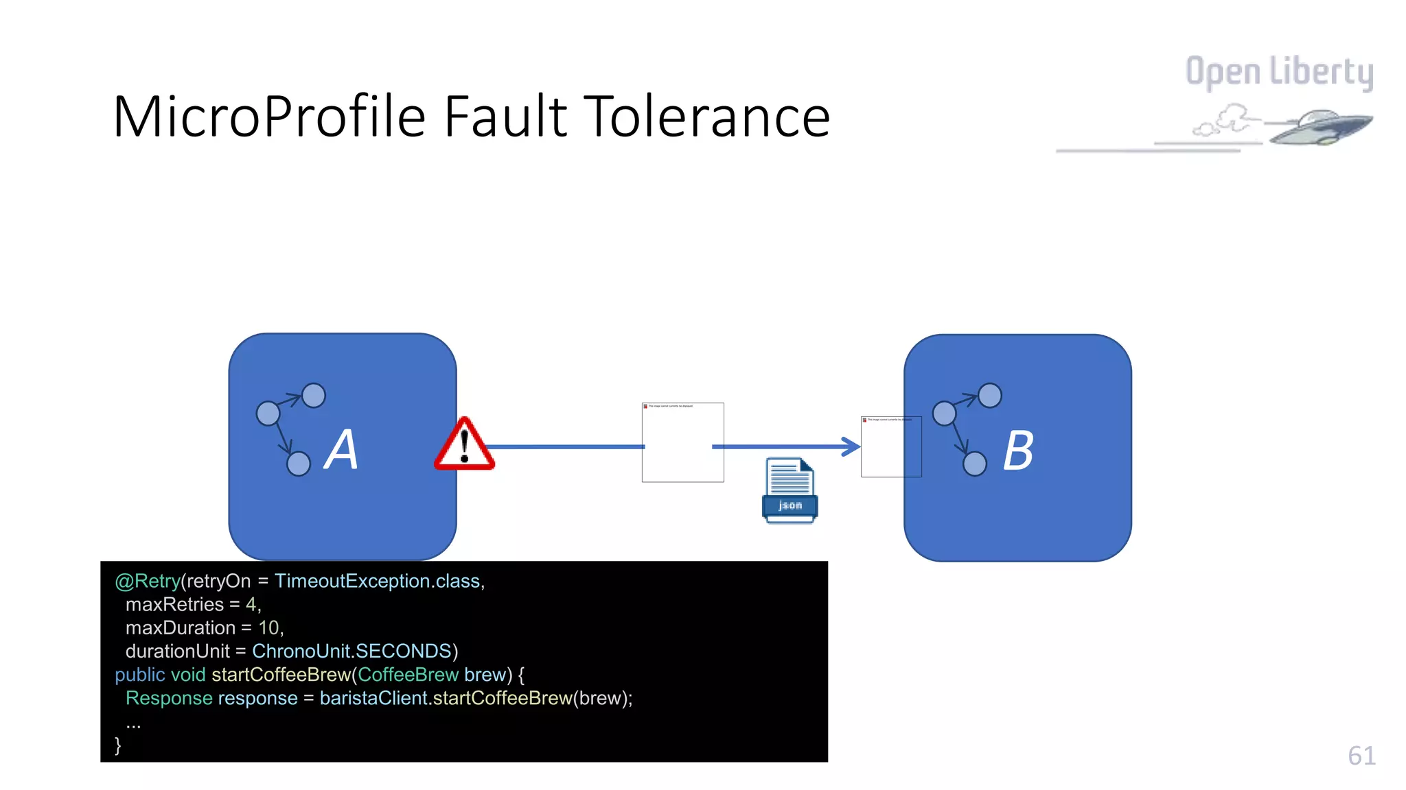 61
MicroProfile Fault Tolerance
A B
@Retry(retryOn = TimeoutException.class,
maxRetries = 4,
maxDuration = 10,
durationUnit = ChronoUnit.SECONDS)
public void startCoffeeBrew(CoffeeBrew brew) {
Response response = baristaClient.startCoffeeBrew(brew);
...
}
 