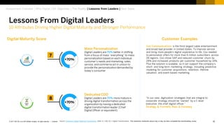10Customer© 2017 SAP SE or an SAP affiliate company. All rights reserved. ǀ
Cox Communications is the third largest cable entertainment
and broad bad provider in United states. To improve service
and bring more people's digital experience to life, Cox needed
to personalize offers for more than 6 million subscribers across
28 regions. Cox chose SAP and reduced customer churn by
28% and increased products per customer household by 14%.
Plus the solution is scalable, so it can support the company’s
short- and long-term marketing strategy, including predictive
modeling for customer acquisitions, retention, lifetime
valuation, and event-based marketing.
Mass Personalization
Digital Leaders are 70% better in shifting
from a focus of mass “everything” to mass
personalization based on each individual
customer’s needs and marketing, sales,
service, and commerce act in unison to
provide the personalization demanded by
today’s consumer
Dedicated CDO
Digital Leaders are 70% more mature in
driving digital transformation across the
organization by having a dedicated
digital transformation leader (Chief
Digital Officer or equivalent)
“In our view, digitization strategies that are integral to
corporate strategy should be “owned” by a C-level
executive: the chief digital officer.”
Strategy &, Formerly Booz & Company
Lessons From Digital Leaders
10 Attributes Driving Higher Digital Maturity and Stronger Performance
Assessment Overview | Why Digital | DX Objectives | The Reality | Lessons from Leaders | Next Steps
Source: Enterprise Digital Readiness Assessment: 2016, N = 439, DX = Digital Transformation The customers mentioned above may or may not have completed the benchmarking survey
Customer ExamplesDigital Maturity Score
+70%
7
+70%
8
 