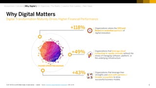 3Customer© 2017 SAP SE or an SAP affiliate company. All rights reserved. ǀ
+43%
HIGHEROPERATING MARGIN
+49%
+118% Organizations where the CEO and
Board are executive sponsors of
digital innovation
Organizations that leverage cloud
computing to rapidly innovate without the
stress of managing software, platform, or
the underlying infrastructure
Organizations that leverage their
strengths and work with partners /
broader ecosystem to drive
successful business models
Source: Enterprise Digital Readiness Assessment: 2016, N=114
Why Digital Matters
Digital Transformation Maturity Drives Higher Financial Performance
Assessment Overview | Why Digital | DX Objectives| The Reality | Lessons from Leaders | Next Steps
 